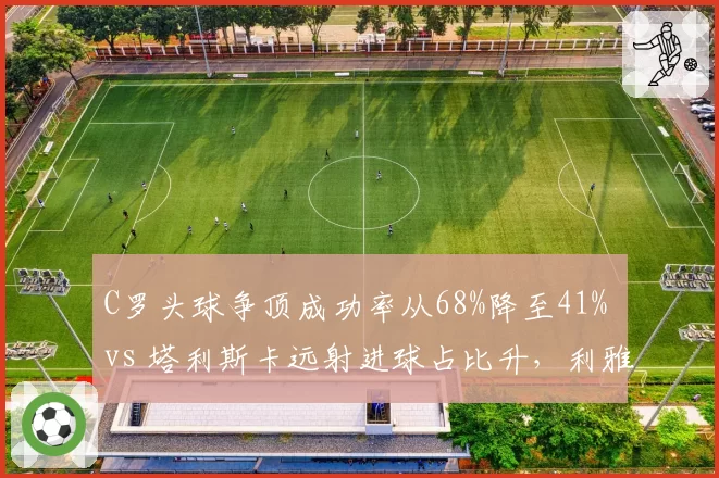 C罗头球争顶成功率从68%降至41% vs 塔利斯卡远射进球占比升，利雅得胜利进攻模式撕裂